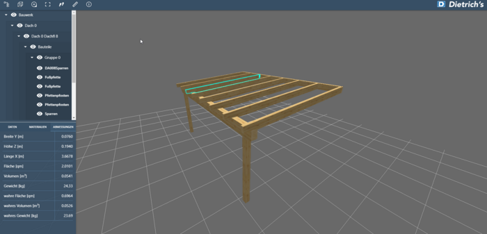 CAD Daten werden aus dem Dietrich´s System direkt mit Compass Software für die CNC aufbereitet.